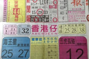 9/6中國新聞報~六合彩參考看