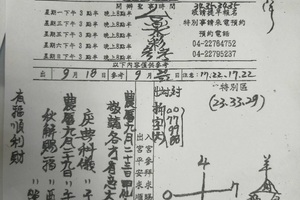 9/20三聖宮濟公活彿~六合彩參考看看