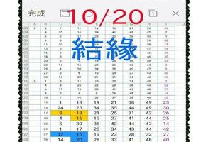 10月20日黑馬再現~結緣，美夢成真，好好善用。蘋果成熟~❦