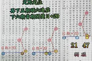 11/1六合彩版路獨碰21.47參考看>>>今晚二中二