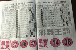 12/18彩卷王資訊週刊~六合彩參考看看