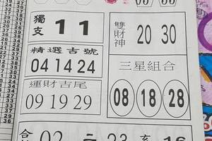 1/24今彩539黑鷹彩報+台北鐵報+福報今彩+今彩539公程式+賀報今彩539+今彩一定準>>>僅供參考看~祝大家今晚中三星啦