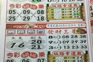 1/24金樂透+今彩539公益彩報+福氣539參考看看~~~祝順利開出來