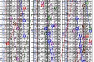 3月9日~六合彩~五星連碰~郎客阿 發財號碼D家啦~~