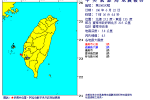 台南近海地震規模4.5 最大震度5級