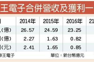 車王電明年營運 拚增20%