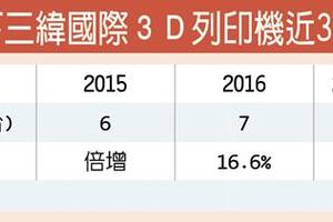 12/26 新金寶集團 看好2018營運