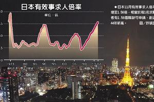 國際財經: 日11月失業率24年新低 安倍喊企業加薪3%