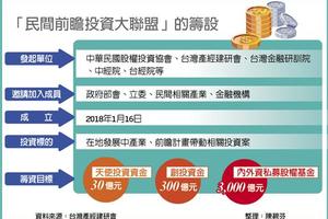 元/6 挺前瞻 民間籌組投資大聯盟