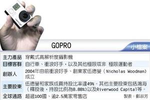 元/9 傳裁員！GoPro：打包出售抱持開放態度