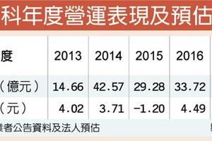 台星科今年營運再衝高