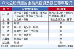 3/22 金金分離 財部最快明年啟動