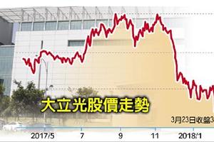 3/24 掃到颱風尾 大立光連日重挫