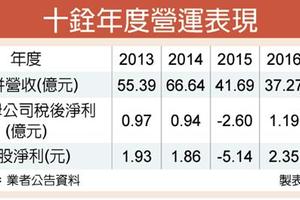 3/29 十銓去年每股樂賺4.79元