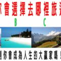 心理測試：你會選擇去哪裡旅遊？測你會成為人生的大贏家嗎！