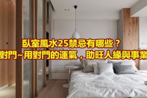 臥室風水25禁忌有哪些？門對門~用對門的運氣，助旺人緣與事業！