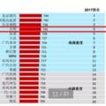 吉利連續八年摘得中國汽車服務最高榮譽——「金扳手」獎