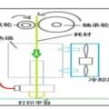 道高一尺魔高一丈，3D列印還是商業機厲害，極光爾沃A8S體驗