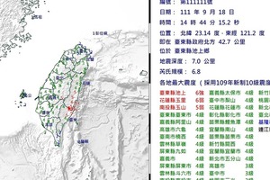 池上6.8強震 氣象局證實：這才是主震 昨天關山是前震