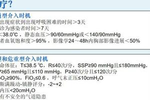 南昌大學二附院系列科普：新冠愈後如何好，康復醫學有妙招