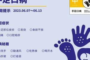 這支自費疫苗強烈建議打！近期5歲內孩子中招多，嚴重的住院1個月