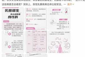 乳腺結節、乳腺增生會癌變嗎？8 個高危因素要注意