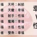 「幸福vs性福」十二星座你選哪一樣！其實在愛情裡缺一不可啊！