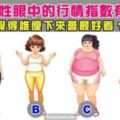【心理測驗】你覺得誰瘦下來最好看？測你在異性眼中的行情指數有多高!