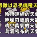 心理學：你最討厭以下什麼天氣？測你內心排斥什麼？