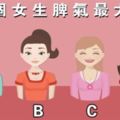 直覺測試：哪個女生脾氣最大？測出你的脾氣是好是壞！