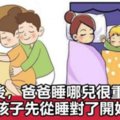 英國赫德福德郡大學研究發現：夫妻共眠方式是評估婚姻關係好壞的絕佳方法