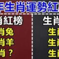 2019己亥豬年，生肖運勢紅黑榜提前知，趨吉避凶。