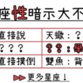 「快躺在床上，讓我疼你好嗎？」當12星座這樣，下一步就是大口「吃掉」你！