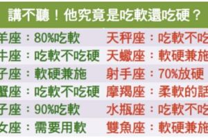 12星座愛情狀況題：講不聽！他究竟是吃軟還吃硬？