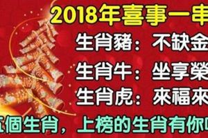 2018年喜事一串串的5大生肖