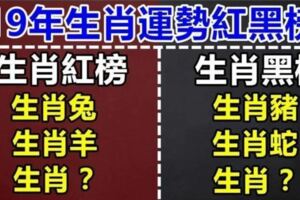 2019己亥豬年，生肖運勢紅黑榜提前知，趨吉避凶。