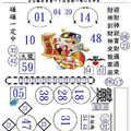 9/4-9/6  財神爺-六合彩參考