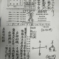 9/20-9/22 三聖宮-六合彩參考