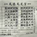 1/21-1/28  武德武兌宮-六合彩參考.jpg