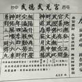 2/25-3/4  武德武兌宮-六合彩參考.jpg