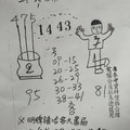 3/28-4/1  明牌請洽各大書局-六合彩參考.jpg