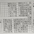 5/9-5/14  豐原武德金龍堂-六合彩參考.jpg