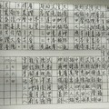 8/5-8/8  豐原武德金龍堂-六合彩參考.jpg
