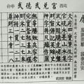 8/22-8/26  武德武兌宮-六合彩參考.jpg