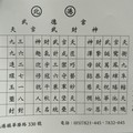 9/7-9/12  北港武德宮-六合彩參考.jpg