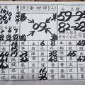 【90%】5/21-5/26  金財神-六合彩參考.jpg