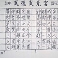 12/29  台中武德武兌宮-六合彩參考.jpg