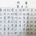 1/5-1/10  三才堂-六合彩參考.jpg