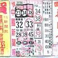 12/8  中國新聞報-六合彩參考