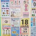 9/13-9/14  今彩好報-今彩539參考